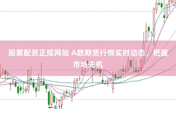 股票配资正规网站 A数期货行情实时动态，把握市场先机