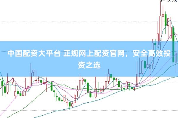 中国配资大平台 正规网上配资官网，安全高效投资之选