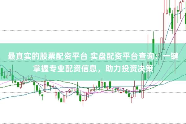 最真实的股票配资平台 实盘配资平台查询：一键掌握专业配资信息，助力投资决策