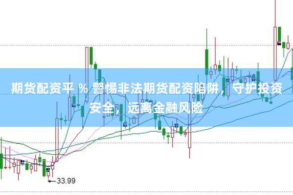 期货配资平 % 警惕非法期货配资陷阱，守护投资安全，远离金融风险