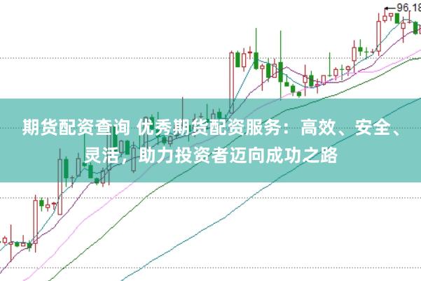 期货配资查询 优秀期货配资服务：高效、安全、灵活，助力投资者迈向成功之路