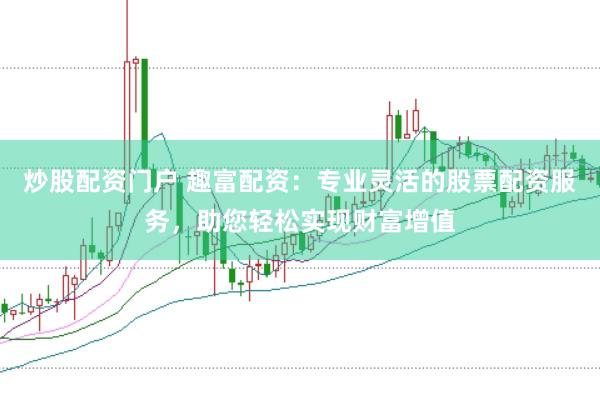 炒股配资门户 趣富配资：专业灵活的股票配资服务，助您轻松实现财富增值