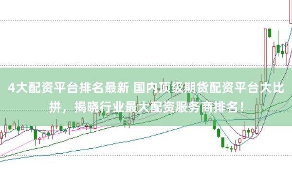4大配资平台排名最新 国内顶级期货配资平台大比拼，揭晓行业最大配资服务商排名！