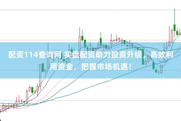 配资114查询网 实盘配资助力投资升级，高效利用资金，把握市场机遇！