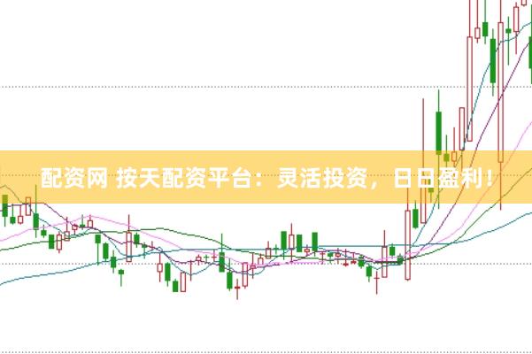 配资网 按天配资平台：灵活投资，日日盈利！