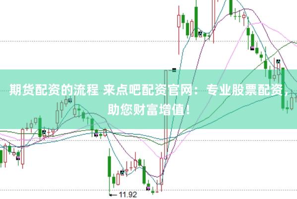 期货配资的流程 来点吧配资官网：专业股票配资，助您财富增值！