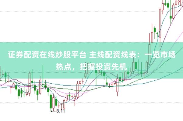 证券配资在线炒股平台 主线配资线表：一览市场热点，把握投资先机