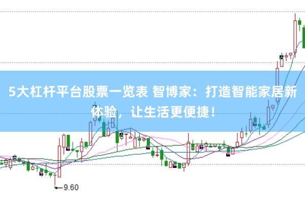 5大杠杆平台股票一览表 智博家：打造智能家居新体验，让生活更便捷！