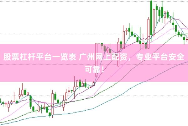 股票杠杆平台一览表 广州网上配资，专业平台安全可靠！