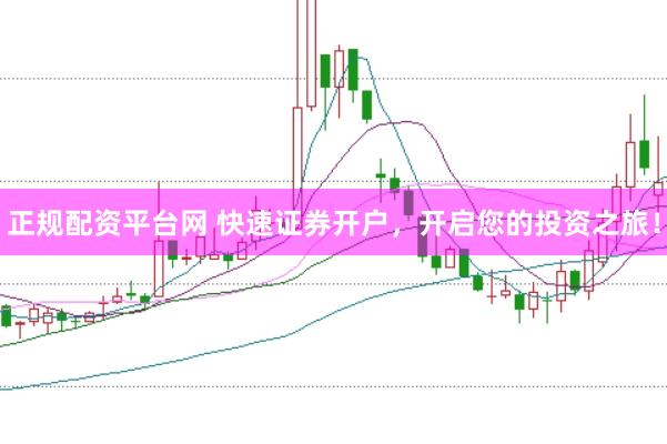 正规配资平台网 快速证券开户，开启您的投资之旅！