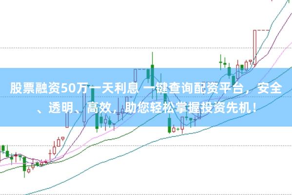 股票融资50万一天利息 一键查询配资平台，安全、透明、高效，助您轻松掌握投资先机！