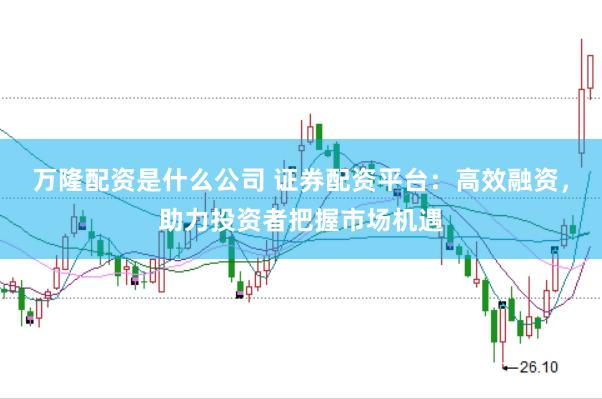 万隆配资是什么公司 证券配资平台：高效融资，助力投资者把握市场机遇