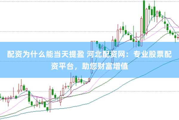 配资为什么能当天提盈 河北配资网：专业股票配资平台，助您财富增值