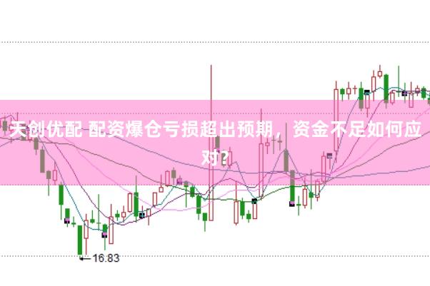 天创优配 配资爆仓亏损超出预期，资金不足如何应对？