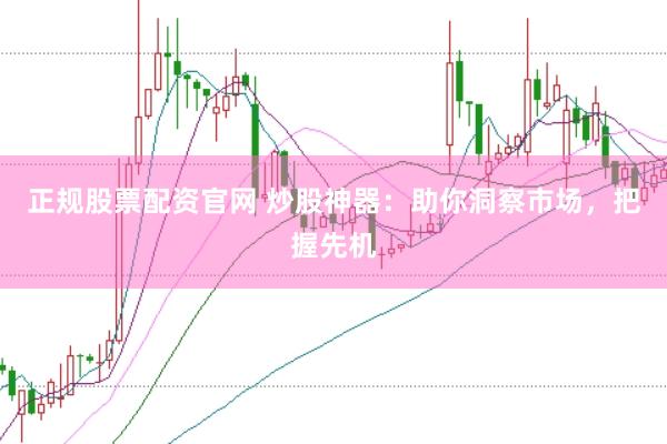 正规股票配资官网 炒股神器：助你洞察市场，把握先机
