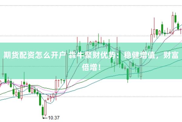 期货配资怎么开户 犇牛聚财优势：稳健增值，财富倍增！