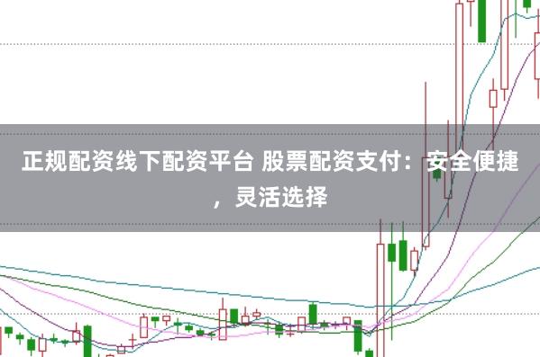 正规配资线下配资平台 股票配资支付：安全便捷，灵活选择