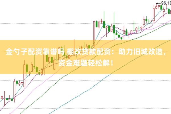 金勺子配资靠谱吗 棚改贷款配资:助力旧城改造,资金难题轻松解!